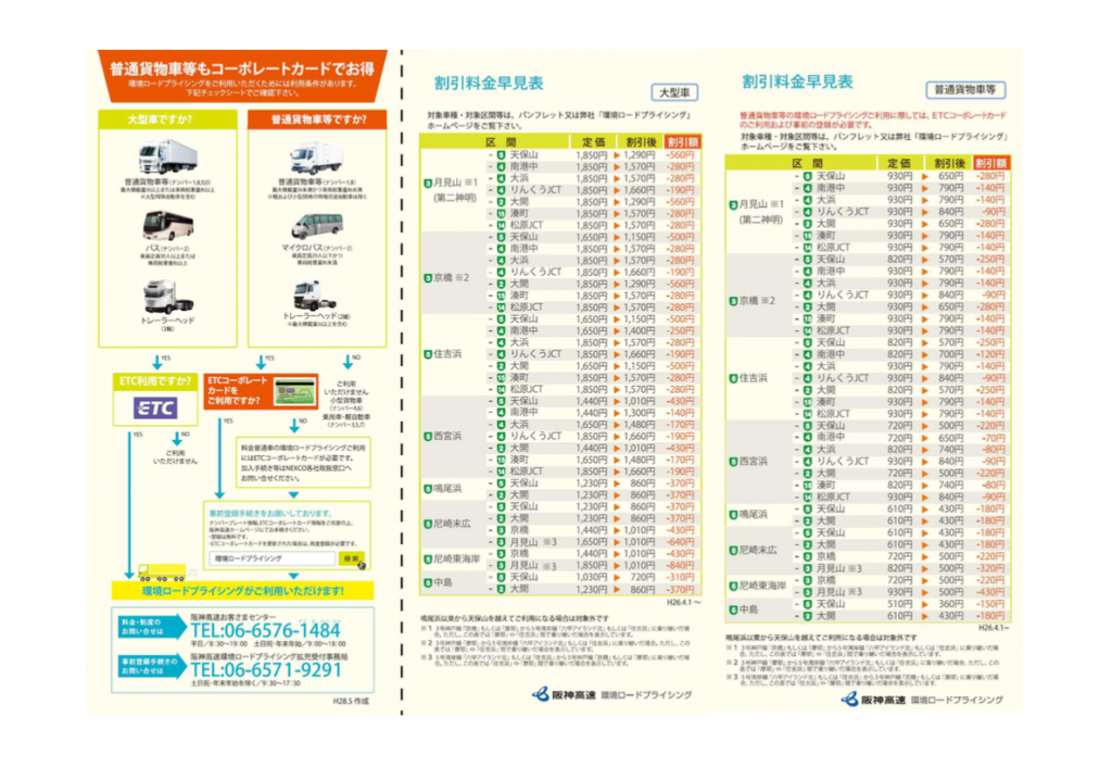 環境ロードプライシング３