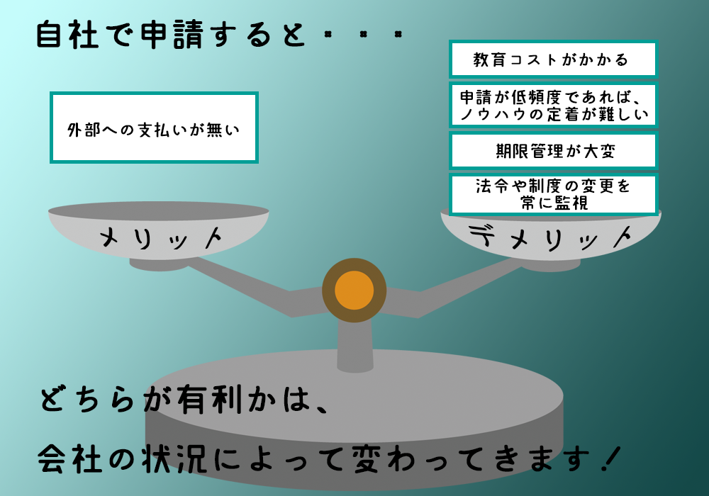 特殊車両の通行許可申請を自社で実施する場合のメリットとデメリット