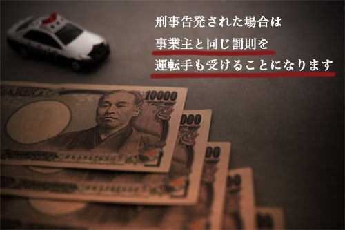 特殊車両の通行許可に関する違反の規定